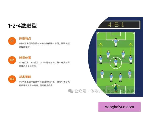 南美足球训练方式的特征与趋势分析，保持技术与战术的融合发展